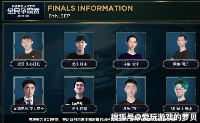 的对阵中 的对阵中